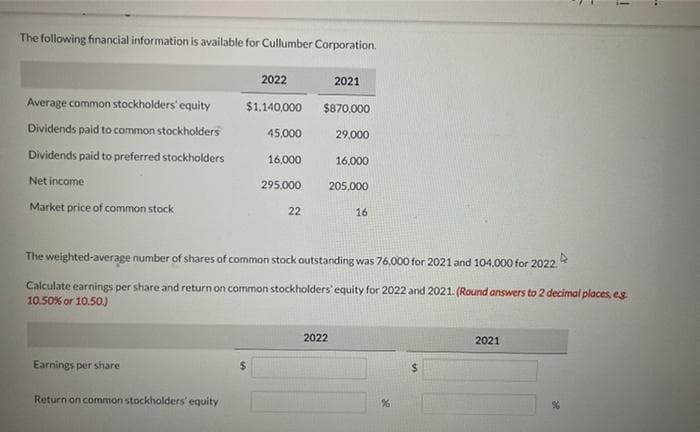 The following financial information is available for Cullumber Corporation.
Average common stockholders' equity
Dividends paid to common stockholders
Dividends paid to preferred stockholders
Net income
Market price of common stock
Earnings per share
2021
$1.140,000 $870,000
Return on common stockholders' equity
2022
45,000
16,000
295,000
22
29,000
16,000
205,000
2022
The weighted-average number of shares of common stock outstanding was 76,000 for 2021 and 104,000 for 2022.
Calculate earnings per share and return on common stockholders' equity for 2022 and 2021. (Round answers to 2 decimal places, eg
10.50% or 10.50.)
16
2021
!
%