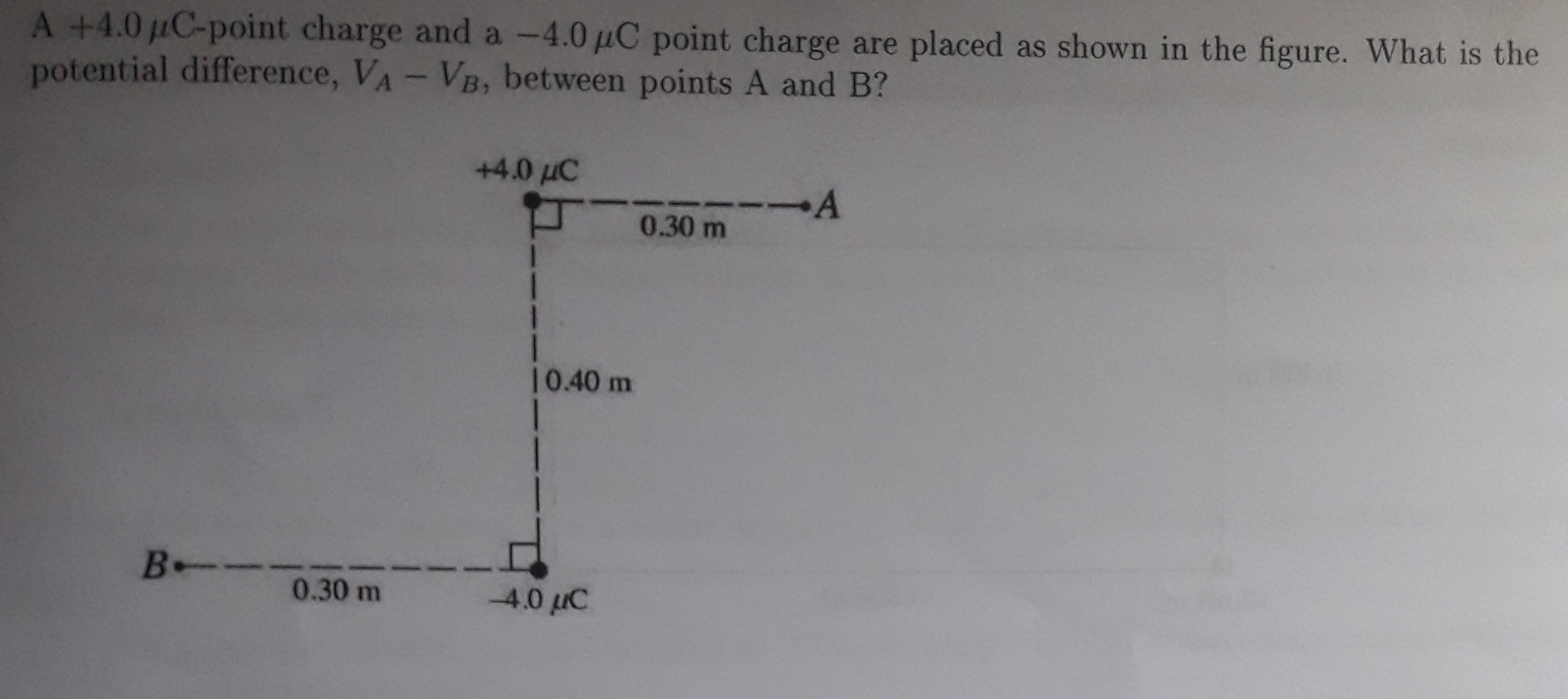 A +4.0 µC-point charge and a -4.0 µC point charge are placed as shown in the figure. What is the
potential difference, VA- VB, between points A and B?
+4.0 uC
-A
0.30 m
10.40 m
B
0.30 m
-4.0 µC
