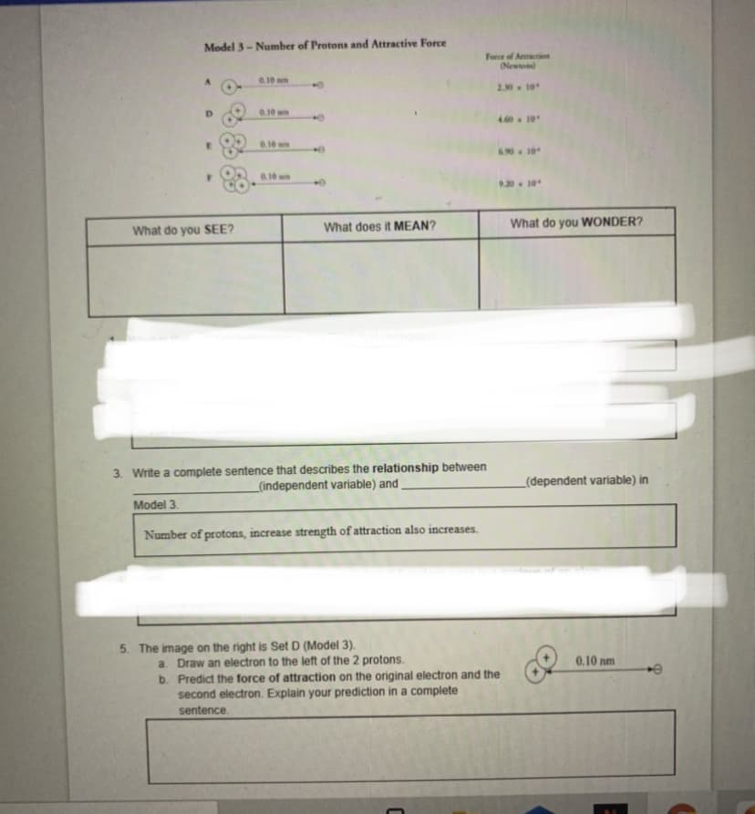 Model 3- Number of Protons and Attractive Force
Force of Aractieon
(Newton
0.10 nm
2.30 10
0.10 wm
4.0. 10
0.10 m
0.10 m
9.20 10
What does it MEAN?
What do you WONDER?
What do you SEE?
3. Write a complete sentence that describes the relationship between
(independent variable) and
_(dependent variable) in
Model 3.
Number of protons, increase strength of attraction also increases.
5. The image on the right is Set D (Model 3).
a. Draw an electron to the left of the 2 protons.
b. Predict the force of attraction on the original electron and the
second electron. Explain your prediction in a complete
0.10 nm
sentence.
