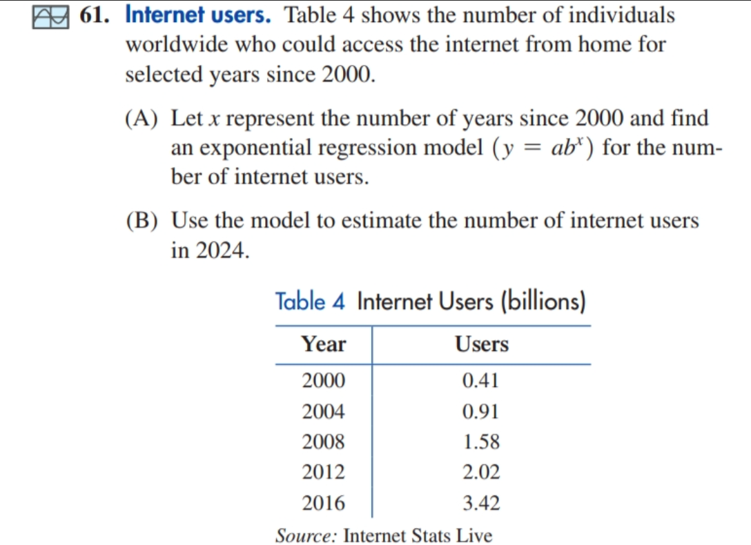 61. Internet users. Table 4 shows the number of individuals
worldwide who could access the internet from home for
selected years since 2000.
(A) Let x represent the number of years since 2000 and find
an exponential regression model (y = ab") for the num-
ber of internet users.
(B) Use the model to estimate the number of internet users
in 2024.
Table 4 Internet Users (billions)
Year
Users
2000
0.41
2004
0.91
2008
1.58
2012
2.02
2016
3.42
Source: Internet Stats Live
