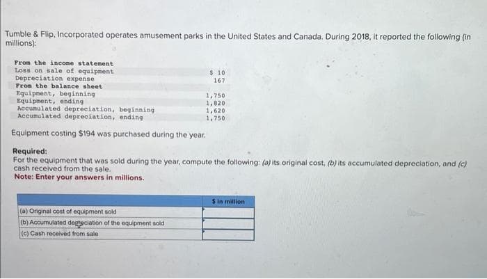 Tumble & Flip, Incorporated operates amusement parks in the United States and Canada. During 2018, it reported the following (in
millions):
From the income statement
Loss on sale of equipment
Depreciation expense
From the balance sheet
Equipment, beginning
Equipment, ending i
Accumulated depreciation, beginning
Accumulated depreciation, ending
Equipment costing $194 was purchased during the year.
$ 10
167
(a) Original cost of equipment sold
(b) Accumulated degreciation of the equipment sold
(c) Cash received from sale i
1,750
1,820
1,620
1,750
Required:
For the equipment that was sold during the year, compute the following: (a) its original cost, (b) its accumulated depreciation, and (c)
cash received from the sale.
Note: Enter your answers in millions.
$ in million