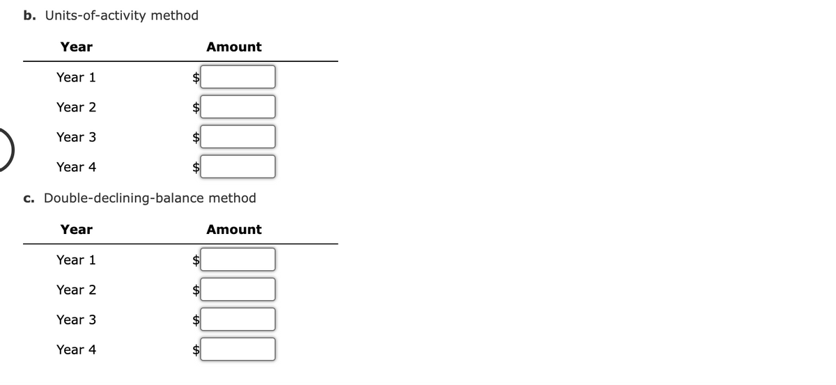 b. Units-of-activity method
Year
Year 1
Year 2
Year 3
Year 4
c. Double-declining-balance method
Year
Year 1
Year 2
Year 3
Year 4
Amount
$
Amount