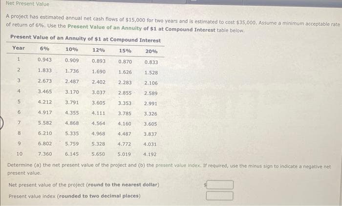 Net Present Value
A project has estimated annual net cash flows of $15,000 for two years and is estimated to cost $35,000. Assume a minimum acceptable rate
of return of 6%. Use the Present Value of an Annuity of $1 at Compound Interest table below.
Present Value of an Annuity of $1 at Compound Interest
Year
12%
15%
20%
1
0.893 0.870 0.833
1.690
1.626
2.402
2.283
3.170 3.037
2.855
3.791 3.605 3.353
4.355
4.111
4.868
4.564 4.160
6.210
5.335
4.968
4.487
3.837
6.802
5.759
5.328
4.031
7.360
6.145
5.650
4.192
Determine (a) the net present value of the project and (b) the present value index. If required, use the minus sign to indicate a negative net
present value.
2
3
4
5
6
7
8
9
10
6%
0.943
1.833
2.673
3.465
4.212
4.9
5.582
10%
0.909
1.736
2.487
1.528
2.106
2.589
2.991
3.785 3.326
3.605
4.772
5.019
Net present value of the project (round to the nearest dollar)
Present value index (rounded to two decimal places)