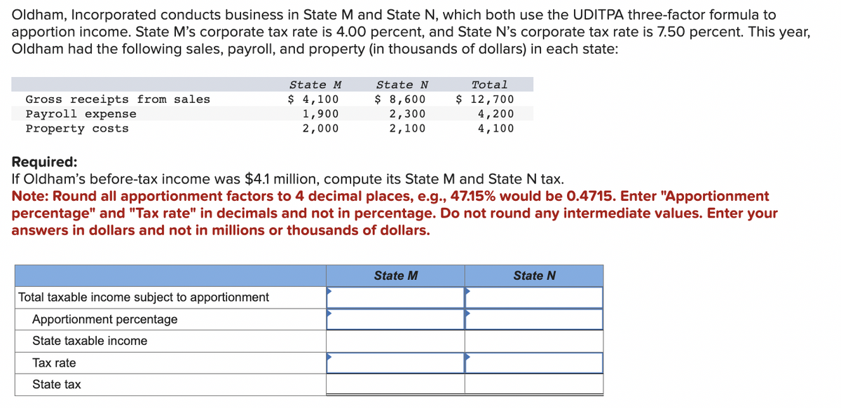 Oldham, Incorporated conducts business in State M and State N, which both use the UDITPA three-factor formula to
apportion income. State M's corporate tax rate is 4.00 percent, and State N's corporate tax rate is 7.50 percent. This year,
Oldham had the following sales, payroll, and property (in thousands of dollars) in each state:
Gross receipts from sales.
Payroll expense
Property costs.
State M
$4,100
1,900
2,000
Total taxable income subject to apportionment
Apportionment percentage
State taxable income
Tax rate
State tax
State N
$ 8,600
2,300
2,100
Required:
If Oldham's before-tax income was $4.1 million, compute its State M and State N tax.
Note: Round all apportionment factors to 4 decimal places, e.g., 47.15% would be 0.4715. Enter "Apportionment
percentage" and "Tax rate" in decimals and not in percentage. Do not round any intermediate values. Enter your
answers in dollars and not in millions or thousands of dollars.
Total
$ 12,700
4,200
4,100
State M
State N