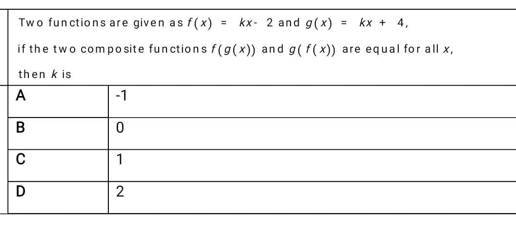 Two functions are given as f(x)
kx- 2 and g(x)
if the two composite functions f(g(x)) and g( f(x)) are equal for all x,
then k is
A
B
-1
0
1
2
=
= kx + 4,