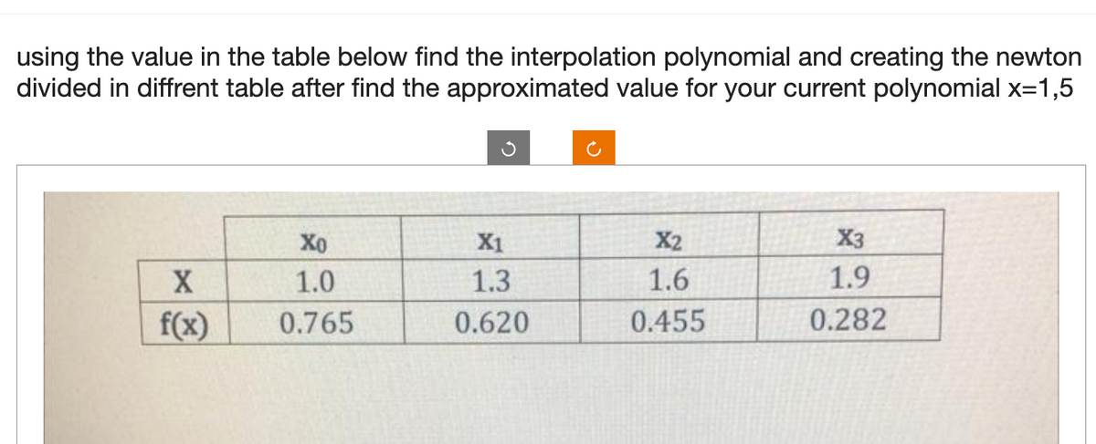 using the value in the table below find the interpolation polynomial and creating the newton
divided in diffrent table after find the approximated value for your current polynomial x=1,5
X
f(x)
Xo
1.0
0.765
X1
1.3
0.620
X2
1.6
0.455
X3
1.9
0.282