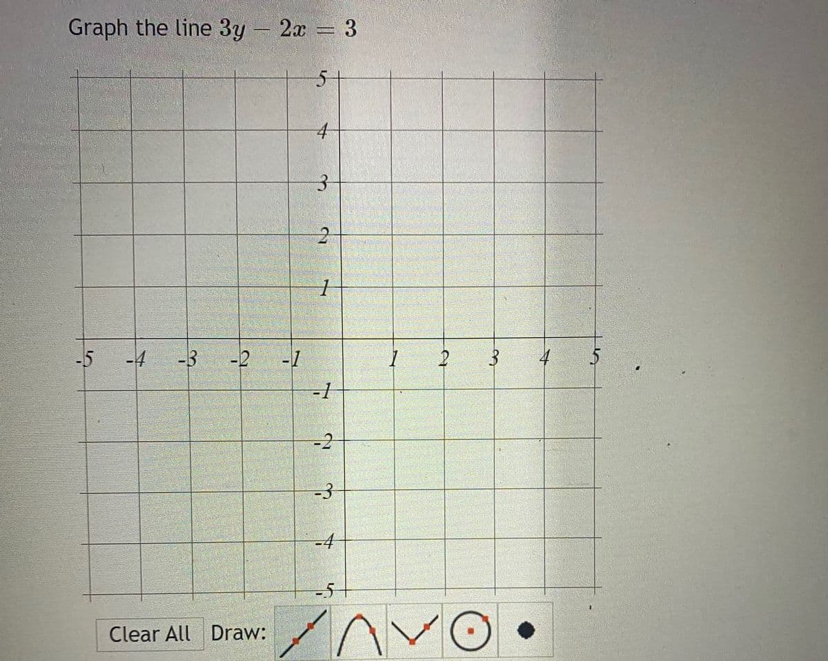 Graph the line 3y 2x 3
51
-4
-3
-2
-1
4
-1
-2
-4
-5
Clear All Draw:
3.
3.
245
