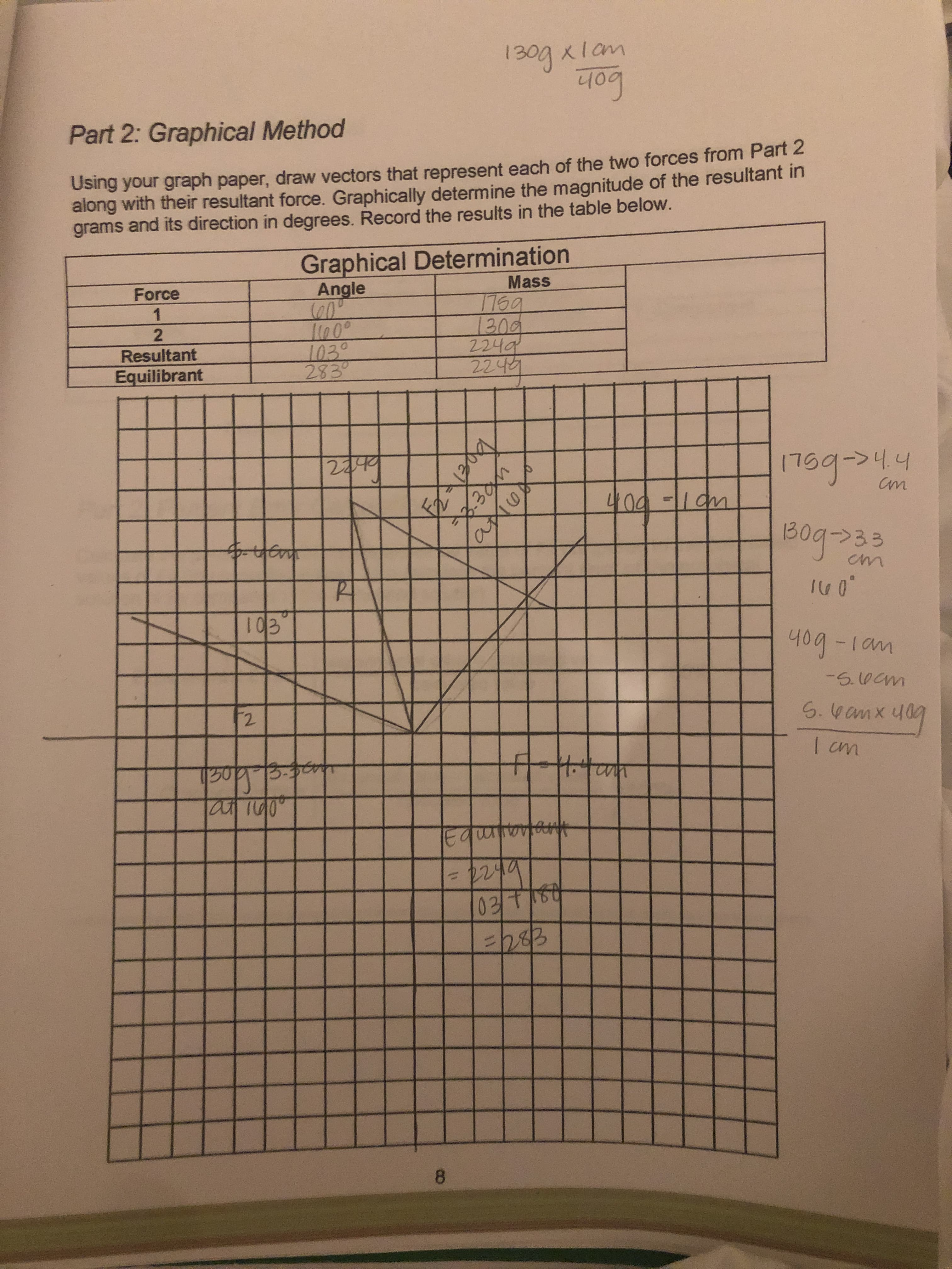 23.
xlom
Part 2: Graphical Method
bon
Using your graph paper, draw vectors that represent each of the two forces from Part 2
along with their resultant force. Graphically determine the magnitude of the resultant in
grams and its direction in degrees. Record the results in the table below.
Graphical Determination
Force
Angle
Mass
T76a
1.
103°
224a
2249
Resultant
Equilibrant
75
%3D
Bog-33
0
103
5.4anx 40
on
二
8.
