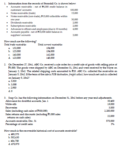 1. Information from the records of Stormfall Co. is shown below.
Accounts receivable - net of P6,000 credit balance in
customers' accounts
100,000
Notes receivable (trade)
Notes receivable (non-trade), P15,000 collectible within
15,000
30,000
one year
• Dividends receivable
• Subscriptions receivable
Advances to officers and employees (due in 10 months)
• Accounts payable - net of PI0,000 debit balane in
suppliers' accounts
2,000
2,000
4.000
3,000
How mmach are the following?
Total trade receizvables
Total current recrizables
a 132,000
b. 123,000
c. 143,000
d. 123,000
154.000
154.000
162,000
145,000
2. On December 27, 20d, ABC Co. received a sale order for a credit sale of goods with selling price of
P3,000. The goods were shipped by ABC an December 31, 20xd and were received by the buyer on
Jamuary 2, 202. The related shipping costs amounted to P20. ABC Co. collected the receivable an
Jamuary 5, 202. If the term of the sale is FOB destiution frcigit collect, how much net cachis collected
on Jamuary 5, 202?
a 3,020
ь. 3.000
c. 2,900
d.0
3. Soap Co. has the following infomation on December 31, 20d before ay year-end adjustnents.
Allowance for doubthul accounts, Jan. 1
30,400
Write-offs
19,000
Recoveries
3,500
Sales (including cash sales of P360,000)
Sales retums and discounts (inchuding P3,500 sales
retums on cash sales)
2,280,000
22,500
Accounts receivable, Dec. 31
570,000
Percentage of credit sales
3%
How much is the recoverable historical cost of account receivable?
a 498,370
b. 502.630
c. 466,750
d. 478,970
