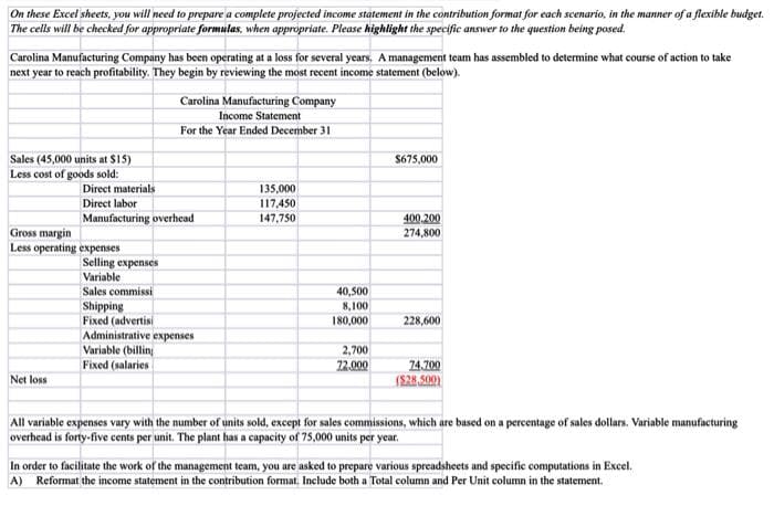 On these Excel sheets, you will need to prepare a complete projected income statement in the contribution format for each scenario, in the manner of a flexible budget.
The cells will be checked for appropriate formulas, when appropriate. Please highlight the specific answer to the question being posed.
Carolina Manufacturing Company has been operating at a loss for several years. A management team has assembled to determine what course of action to take
next year to reach profitability. They begin by reviewing the most recent income statement (below).
Sales (45,000 units at $15)
Less cost of goods sold:
Gross margin
Less operating expenses
Net loss
Direct materials
Direct labor
Manufacturing overhead
Carolina Manufacturing Company
Income Statement
For the Year Ended December 31
Selling expenses
Variable
Sales commissi
Shipping
Fixed (advertisi
Administrative expenses
Variable (billing
Fixed (salaries
135,000
117,450
147,750
40,500
8,100
180,000
2,700
22.000
$675,000
400,200
274,800
228,600
74.700
($28,500)
All variable expenses vary with the number of units sold, except for sales commissions, which are based on a percentage of sales dollars. Variable manufacturing
overhead is forty-five cents per unit. The plant has a capacity of 75,000 units per year.
In order to facilitate the work of the management team, you are asked to prepare various spreadsheets and specific computations in Excel.
A) Reformat the income statement in the contribution format. Include both a Total column and Per Unit column in the statement.