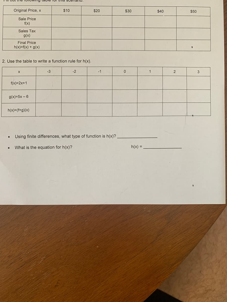 Original Price, x
$10
$20
$30
$40
$50
Sale Price
f(x)
Sales Tax
g(x)
Final Price
h(x)=f(x) + g(x)
2. Use the table to write a function rule for h(x).
-3
-2
-1
1
2
f(x)=2x+1
g(x)=5x – 6
h(x)=(f+g)(x)
Using finite differences, what type of function is h(x)?
What is the equation for h(x)?
h(x) =
