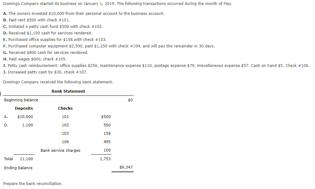 Domingo Company started its business on January 1, 2019. The following transactions occurred during the month of May.
A. The owners invested $10,000 from their personal account to the business account.
B. Paid rent $500 with check #101.
C. Initiated a petty cash fund $500 with check #102.
D. Received $1,100 cash for services rendered.
E. Purchased office supplies for $158 with check #103.
F. Purchased computer equipment $2,500, paid $1,250 with check #104, and will pay the remainder in 30 days.
G. Received $800 cash for services rendered.
H. Paid wages $600, check #105.
I. Petty cash reimbursement: office supplies $256, maintenance expense $110, postage expense $79, miscellaneous expense $57. Cash on hand $5. Check #106.
J. Increased petty cash by $30, check #107.
Domingo Company received the following bank statement.
Bank Statement
Beginning balance
$0
Deposits
Checks
А.
$10,000
101
$500
D.
1,100
102
500
103
158
106
495
Bank service charges
100
Total
11,100
1,753
Ending balance
$9,347
Prepare the bank reconciliation.
