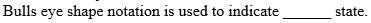 Bulls eye shape notation is used to indicate
state.
