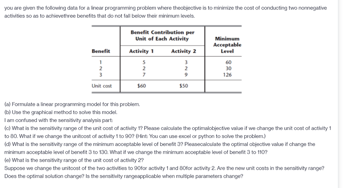 you are given the following data for a linear programming problem where theobjective is to minimize the cost of conducting two nonnegative
activities so as to achievethree benefits that do not fall below their minimum levels.
Benefit Contribution per
Unit of Each Activity
Minimum
Acceptable
Level
Benefit
Activity 1
Activity 2
1
5
60
2
2
30
3
126
Unit cost
$60
$50
(a) Formulate a linear programming model for this problem.
(b) Use the graphical method to solve this model.
I am confused with the sensitivity analysis part:
(c) What is the sensitivity range of the unit cost of activity 1? Please calculate the optimalobjective value if we change the unit cost of activity 1
to 80. What if we change the unitcost of activity 1 to 90? (Hint: You can use excel or python to solve the problem.)
(d) What is the sensitivity range of the minimum acceptable level of benefit 3? Pleasecalculate the optimal objective value if change the
minimum acceptable level of benefit 3 to 130. What if we change the minimum acceptable level of benefit 3 to 110?
(e) What is the sensitivity range of the unit cost of activity 2?
Suppose we change the unitcost of the two activities to 90for activity 1 and 80for activity 2. Are the new unit costs in the sensitivity range?
Does the optimal solution change? Is the sensitivity rangeapplicable when multiple parameters change?
