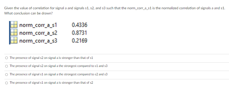 Given the value of correlation for signal a and signals s1, s2, and s3 such that the norm_corr_a_s1 is the normalized correlation of signals a and s1.
What conclusion can be drawn?
H norm_corr_a_s1
norm_corr_a_s2
norm_corr_a_s3
0.4336
0.8731
0.2169
The presence of signal s2 on signal a is stronger than that of s1
O The presence of signal s2 on signal a the strongest compared to s1 and s3
O The presence of signal s1 on signal a the strongest compared to s2 and s3
O The presence of signal s1 on signal a is stronger than that of s2
