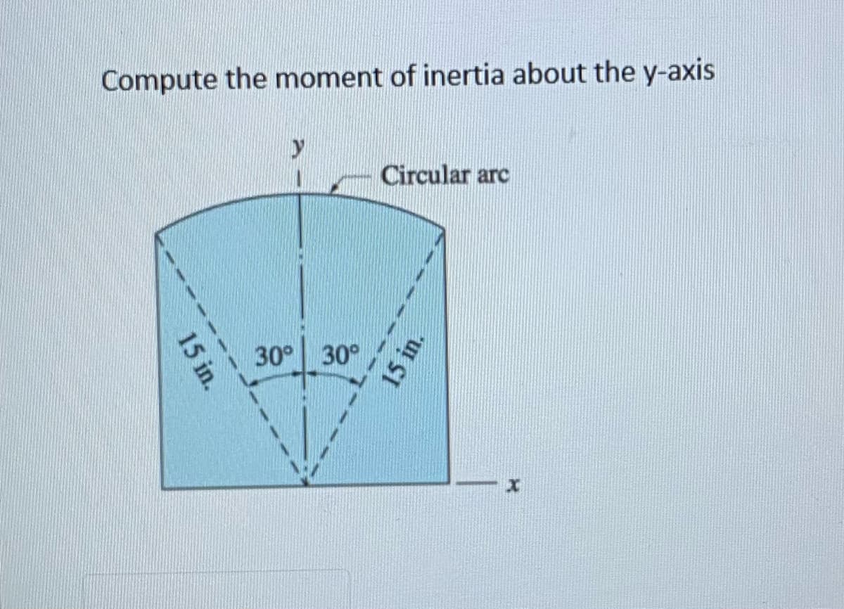 Compute the moment of inertia about the y-axis
Circular arc
30° 30°
15 in.
15 in.
