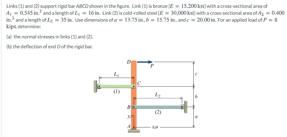 Links (1) and (2) support rigid bar ABCD shown in the figure. Link (1) is bronze [E = 15,200 ksi]with a cross-sectional area of
A1 = 0.545 in.? and a length of L1 = 16 in. Link (2) is cold-rolled steel [E = 30,000 ksi] with a cross-sectional area of A, = 0.400
in.? and a length of L2 = 35 in. Use dimensions of a = 13.75 in.,b = 15.75 in., and c = 20.00 in. For an applied load of P = 8
kips, determine:
(a) the normal stresses in links (1) and (2).
(b) the deflection of end D of the rigid bar.
D
P
L1
|C
(1)
L2
b
B
a
A
X,u
