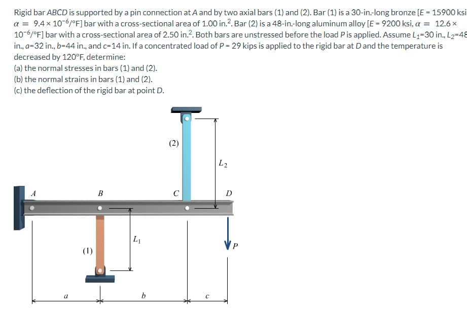 Rigid bar ABCD is supported by a pin connection at A and by two axial bars (1) and (2). Bar (1) is a 30-in.-long bronze [E = 15900 ksi
a = 9.4x 10-6/°F] bar with a cross-sectional area of 1.00 in.?. Bar (2) is a 48-in-long aluminum alloy [E = 9200 ksi, a = 12.6 x
10-6/°F] bar with a cross-sectional area of 2.50 in.?. Both bars are unstressed before the load Pis applied. Assume L4=30 in., L2=48
in., a-32 in., b=44 in., and c=14 in. If a concentrated load of P = 29 kips is applied to the rigid bar at Dand the temperature is
decreased by 120°F, determine:
(a) the normal stresses in bars (1) and (2).
(b) the normal strains in bars (1) and (2).
(c) the deflection of the rigid bar at point D.
(2)
L2
A
B
D
L1
(1)
b
