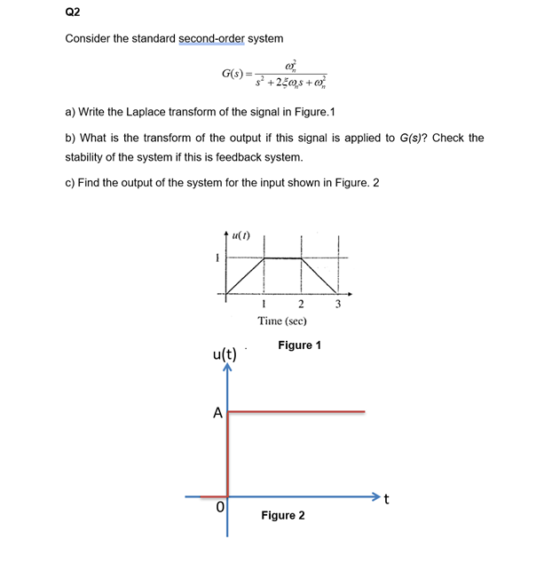 22
Q2
Consider the standard second-order system
co
G(s)
+25+ co²
a) Write the Laplace transform of the signal in Figure.1
b) What is the transform of the output if this signal is applied to G(s)? Check the
stability of the system if this is feedback system.
c) Find the output of the system for the input shown in Figure. 2
u(t)
u(t)
A
1
2
3
Time (sec)
Figure 1
0
Figure 2