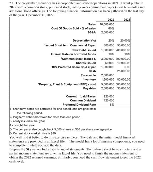 * 1. The Skywalker Industries has incorporated and started operations in 2021; it went public in
2022 with a common stock, preferred stock, rolling over commercial paper (short term note) and
additional bond offerings. The following financial information has been gathered on the last day
of the year, December 31, 2022.
Sales
Cost Of Goods Sold - % of sales
SG&A
Depreciation (%)
'Issued Short term Commercial Paper
2New Debt Issued
Interest Rate on borrowed funds
³Common Stock Issued $
Shares Issued
10% Preferred Share Sold at par
Cash
Receivable
Inventory
*Property, Plant & Equipment (PPE) - cost
Payables
Current (paid) Taxes
Common Dividend
Preferred Dividend Rate
1- short term notes are borrowed for one period, and are paid off in
the following period.
2- long term debt is borrowed for more than one period.
3- newly issued in that year
2022
10,000,000
60%
2,000,000
20%
20.00%
300,000 50,000.00
1,000,000 200,000.00
10%
10%
3,000,000 300,000.00
60,000 10,000.00
0.00
25,000.00
1,000,000
2021
2,000,000
1,600,000 80,000.00
5,000,000 500,000.00
2,500,000 30,000.00
220,000
120,000
8%
4- bought that year
5- The company also bought back 5,000 shares at $60 per share average price
6- Current stock market price is $80
You will find it better to do this exercise in Excel. The data and the initial model financial
statements are provided in an Excel file. The model has a lot of missing components; you need
to complete it while you add the data.
Prepare the Skywalker Industries financial statements. The balance sheet basic structure and a
partial income statement are given in Excel file. You need to finish the income statement to
obtain the 2022 retained earnings. Similarly, you need the cash flow statement to get the 2022
cash level.