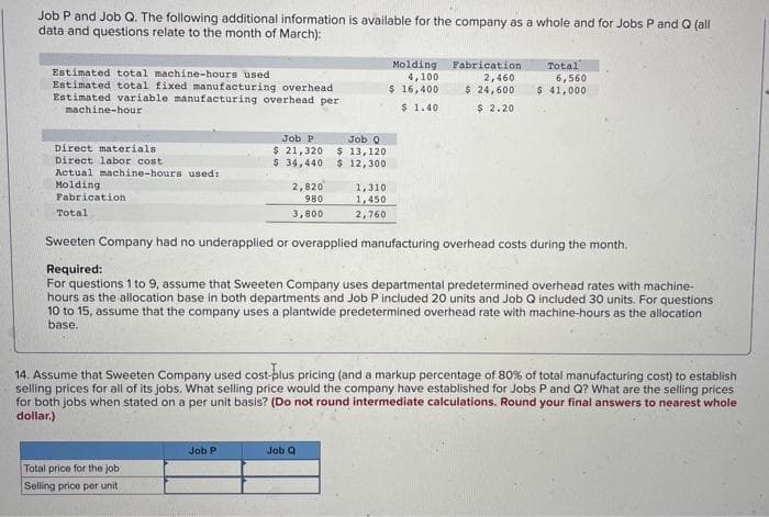 Job P and Job Q. The following additional information is available for the company as a whole and for Jobs P and Q (all
data and questions relate to the month of March):
Estimated total machine-hours used
Estimated total fixed manufacturing overhead
Estimated variable manufacturing overhead per
machine-hour
Direct materials
Direct labor cost
Actual machine-hours used:
Molding
Fabrication
Total
Job P
$ 21,320
$ 34,440
Total price for the job
Selling price per unit
2,820
980
3,800
Job P
Job Q
$13,120
$ 12,300
1,310
1,450
2,760
Job Q
Molding
4,100
$ 16,400
$ 1.40
Sweeten Company had no underapplied or overapplied manufacturing overhead costs during the month.
Required:
For questions 1 to 9, assume that Sweeten Company uses departmental predetermined overhead rates with machine-
hours as the allocation base in both departments and Job P included 20 units and Job Q included 30 units. For questions
10 to 15, assume that the company uses a plantwide predetermined overhead rate with machine-hours as the allocation
base.
Fabrication
2,460
$ 24,600
$ 2.20
14. Assume that Sweeten Company used cost-plus pricing (and a markup percentage of 80% of total manufacturing cost) to establish
selling prices for all of its jobs. What selling price would the company have established for Jobs P and Q? What are the selling prices
for both jobs when stated on a per unit basis? (Do not round intermediate calculations. Round your final answers to nearest whole
dollar.)
Total
6,560
$ 41,000