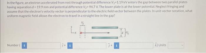 In the figure, an electron accelerated from rest through potential difference V₁-1.19 kV enters the gap between two parallel plates
having separation d - 19.9 mm and potential difference V₂- 94.7 V. The lower plate is at the lower potential. Neglect fringing and
assume that the electron's velocity vector is perpendicular to the electric field vector between the plates. In unit-vector notation, what
uniform magnetic field allows the electron to travel in a straight line in the gap?
Number (i
k) Units