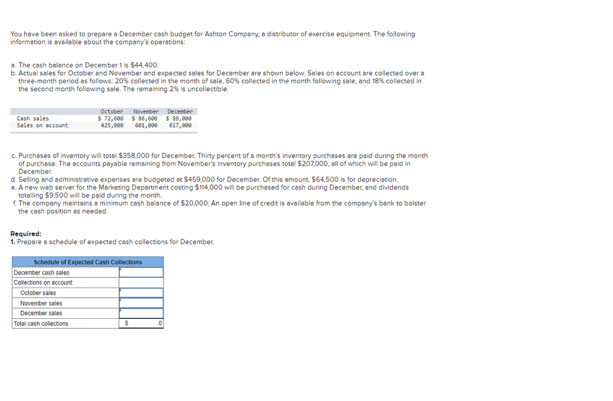 You have been asked to prepare a December cash budget for Ashton Company, a distributor of exercise equipment. The following
information is available about the company's operations:
a. The cash balance on December 1 is $44,400.
b. Actual sales for October and November and expected sales for December are shown below. Sales on account are collected over a
three-month period as follows: 20% collected in the month of sale, 60% collected in the month following sale, and 18% collected in
the second month following sale. The remaining 2% is uncollectible.
Cash sales
Sales on account
October November
$ 72,600 $ 86,600
425,000 601,000
c. Purchases of inventory will total $358,000 for December. Thirty percent of a month's inventory purchases are paid during the month
of purchase. The accounts payable remaining from November's inventory purchases total $207,000, all of which will be paid in
December.
d. Selling and administrative expenses are budgeted at $459,000 for December. Of this amount, $64,500 is for depreciation.
e. A new web server for the Marketing Department costing $114,000 will be purchased for cash during December, and dividends
totalling $9,500 will be paid during the month.
f. The company maintains a minimum cash balance of $20,000. An open line of credit is available from the company's bank to bolster
the cash position as needed.
Required:
1. Prepare a schedule of expected cash collections for December.
Schedule of Expected Cash Collections
December cash sales
Collections on account:
October sales
November sales
December sales
Total cash collections
December
$ 89,000
617,000
S
0