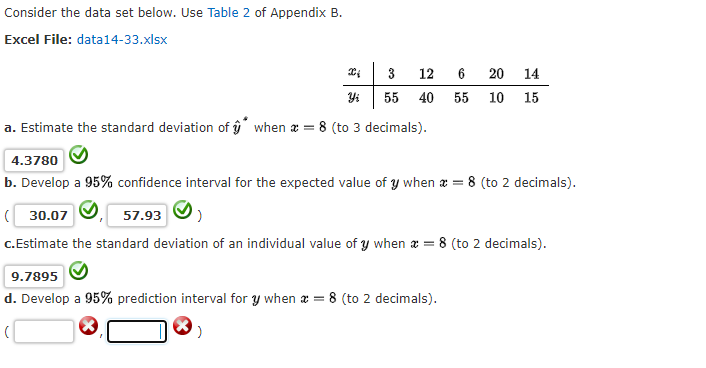 Consider the data set below. Use Table 2 of Appendix B.
Excel File: data14-33.xlsx
3
12 6
20 14
55 40 55 10 15
a. Estimate the standard deviation of ŷ' when a = 8 (to 3 decimals).
4.3780
b. Develop a 95% confidence interval for the expected value of y when a =
8 (to 2 decimals).
( 30.07
57.93
C.Estimate the standard deviation of an individual value of y when a =
8 (to 2 decimals).
9.7895
d. Develop a 95% prediction interval for y when a = 8 (to 2 decimals).
