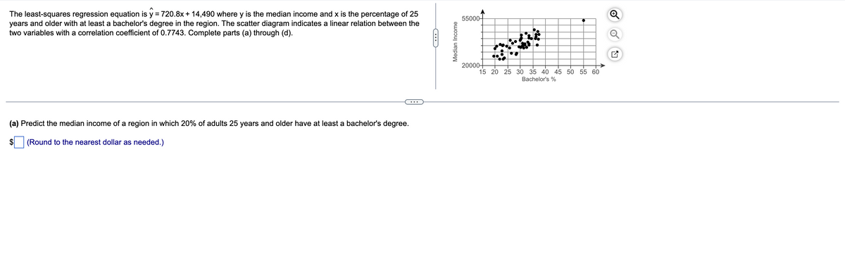 A
The least-squares regression equation is y = 720.8x + 14,490 where y is the median income and x is the percentage of 25
years and older with at least a bachelor's degree in the region. The scatter diagram indicates a linear relation between the
two variables with a correlation coefficient of 0.7743. Complete parts (a) through (d).
(a) Predict the median income of a region in which 20% of adults 25 years and older have at least a bachelor's degree.
(Round to the nearest dollar as needed.)
G
Median Income
55000-
20000+
15 20 25 30 35 40 45 50 55 60
Bachelor's %
Q