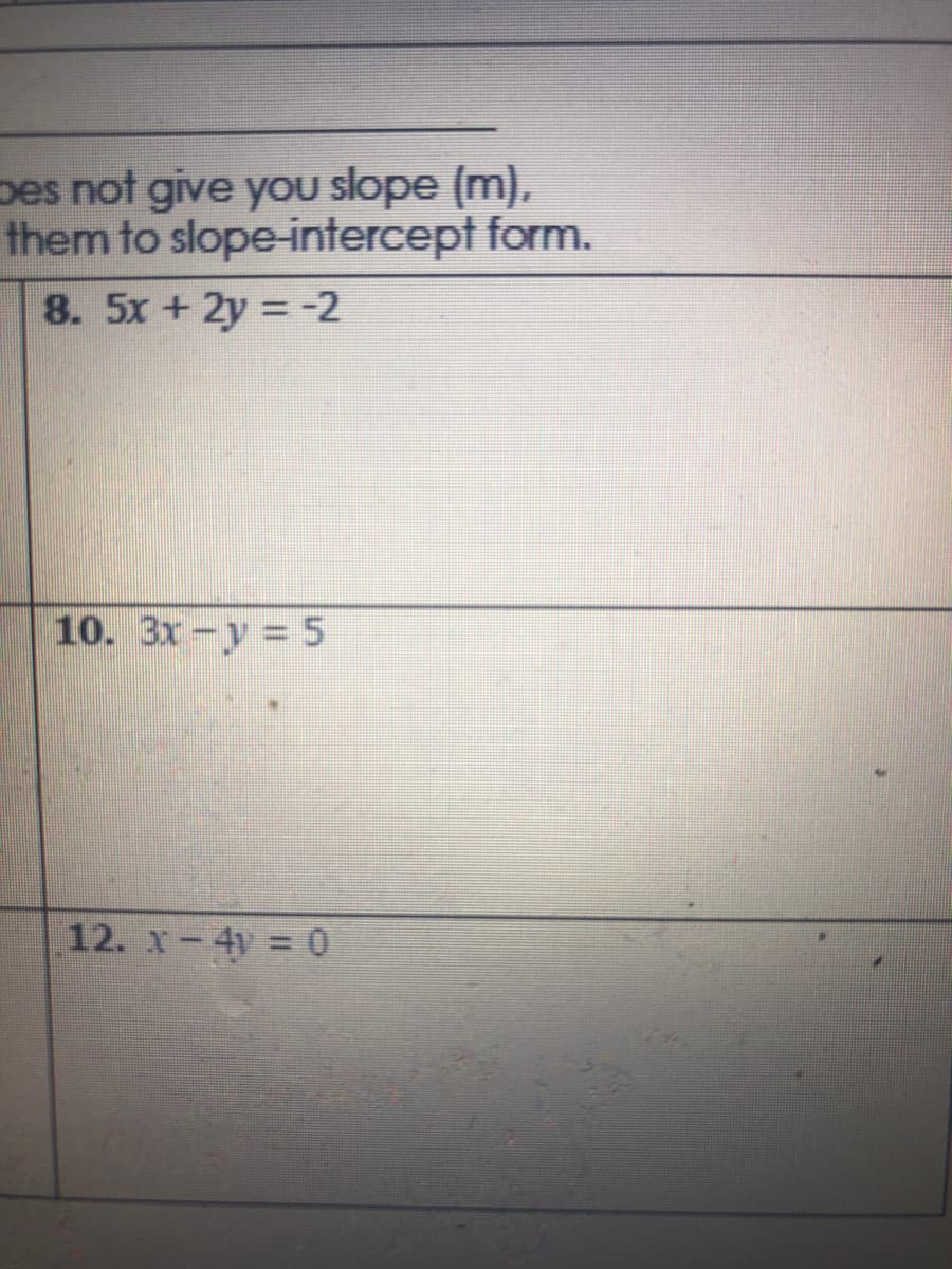 pes not give you slope (m),
them to slope-intercept form.
8. 5x+2y = -2
10. 3x-y = 5
12. x-4y = 0
