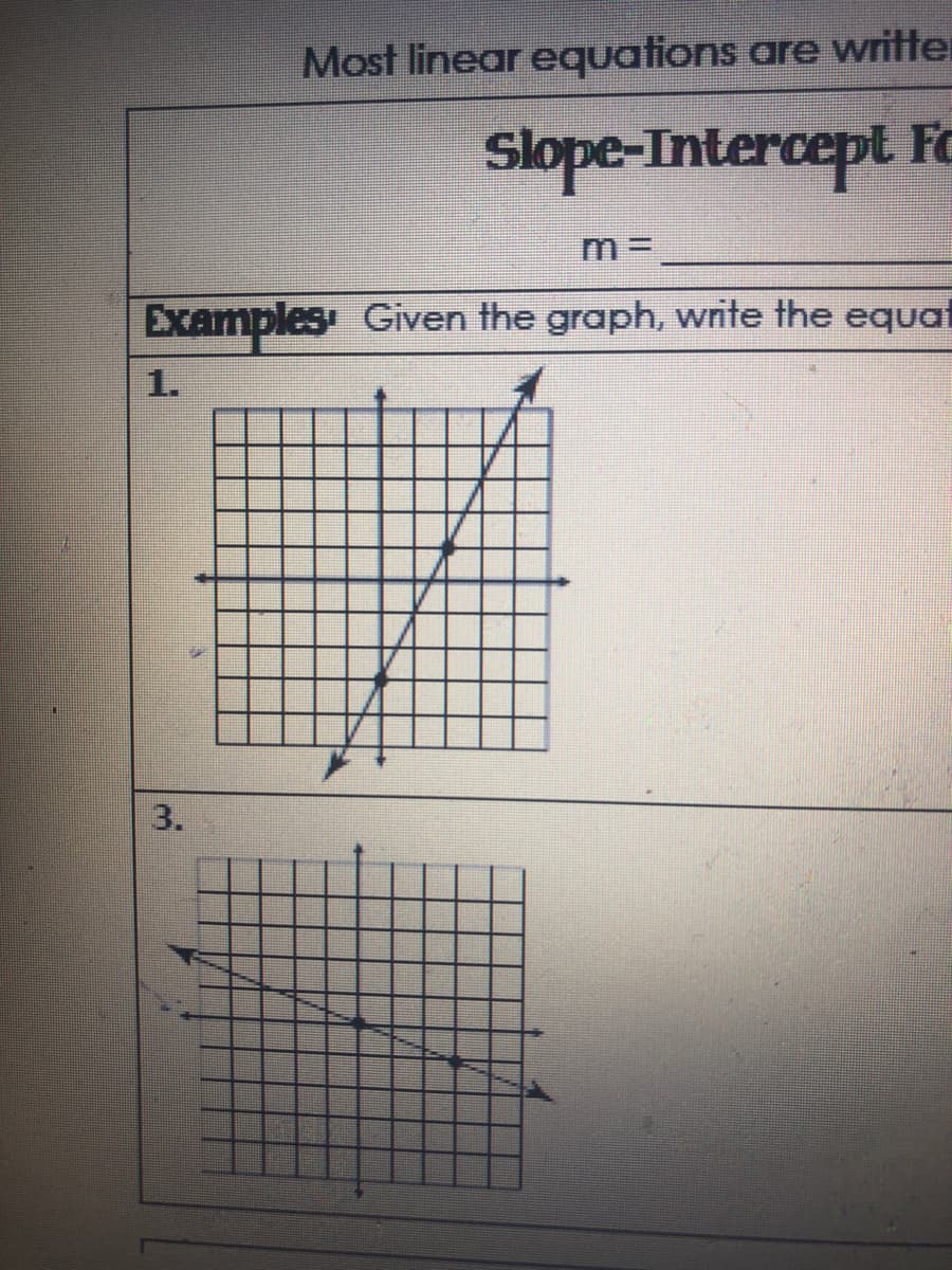 Most linear equations are writter
Slope-Intercept Fo
Examples Given the graph, write the equat
1.
3.
