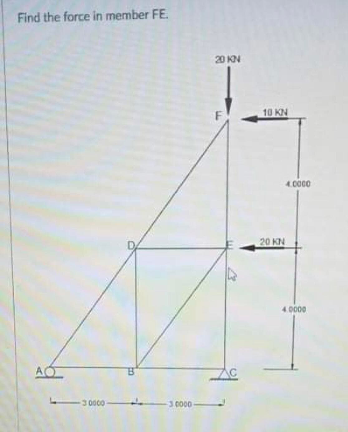 Find the force in member FE.
20 KN
F
10 KN
4.0000
20 KN
4. 0000
AO
3 0000
-3.0000
