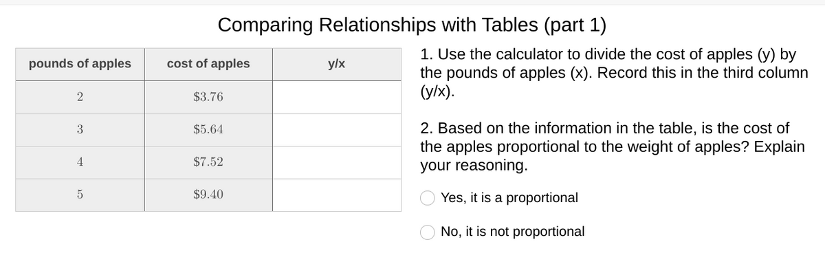 Comparing Relationships with Tables (part 1)
1. Use the calculator to divide the cost of apples (y) by
the pounds of apples (x). Record this in the third column
(y/x).
pounds of apples
cost of apples
ylx
2
$3.76
2. Based on the information in the table, is the cost of
the apples proportional to the weight of apples? Explain
your reasoning.
3
$5.64
4
$7.52
$9.40
Yes, it is a proportional
No, it is not proportional
