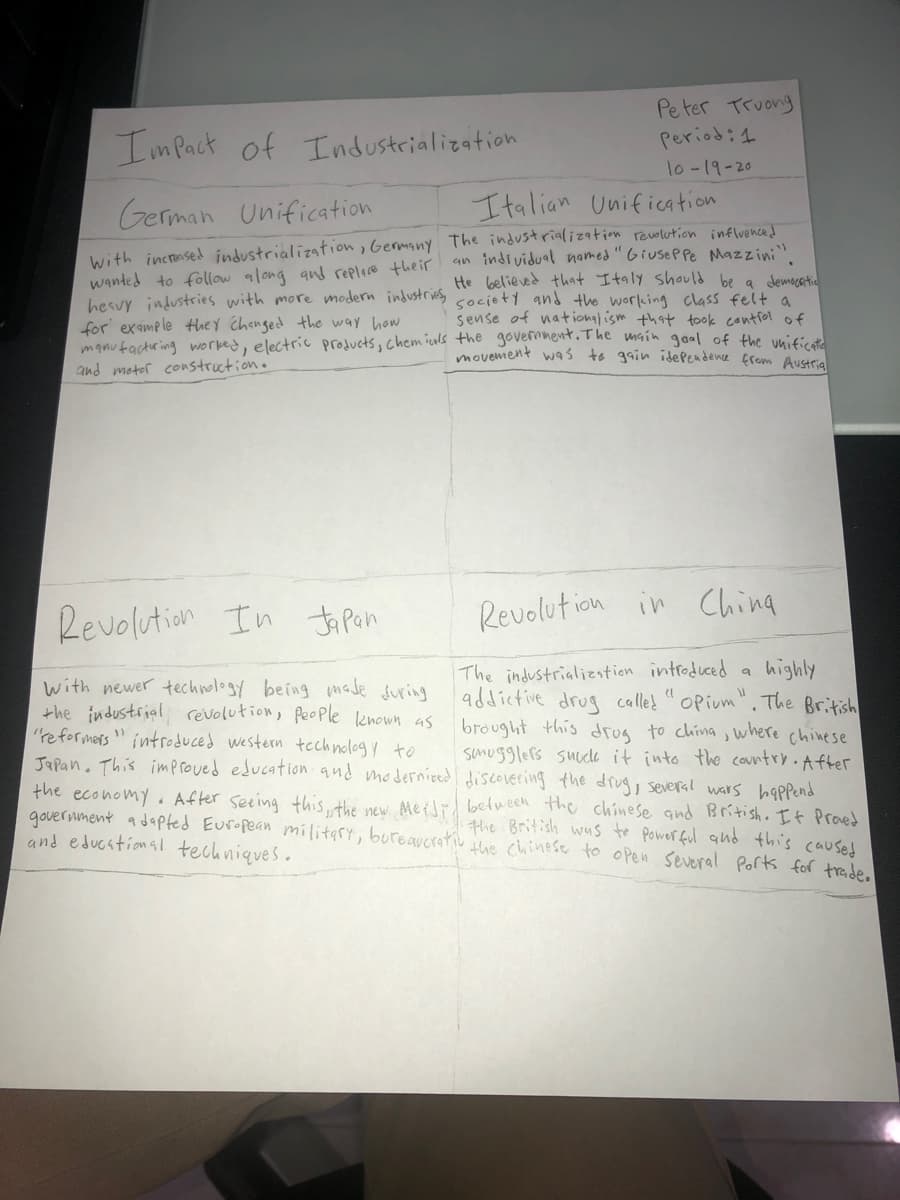 Pe ter Truong
Period: I
lo -19-20
Im Pack of Industrialization
German Unification
Italian Unification
with inctnsed industrialization, Germany The industrialization revolution influenced
He believed that Italy should be a democRtic
hesvy industries with more modern industrvey society and the worlking class felt a
sense of nationalism that took control of
an individual named "GiusepPe Mazzini"
wanted to follow along qund replace their
for' example they chenged the way how
manufacturing worked, electric products, chem ienls the government. The main goal of the kificst
movement was to gain idePendence frem Austria
and meter construction.
Revolutian
In ta Pan
Revolut ion
in China
highly
addictive drug called "Opium". The British
brought this drug to china , where chinese
sumugglefs succle it into the country. After
The industrializstien introduced a
with newer technology being made
Juring
the industrial revolution, PeoPle known as
"reformers " introduced western tcchnolog y to
Japan. This improved education qud modernizveddiscovering the drug, several wars happend
the economy . After Seeing this, the new Meilrd betweek the chinese and British. It Proved
goverment adapted European military, bureaverativ the chinese to oPen several Ports for trade.
the British wus to power ful and this caused
and educational techniques.
