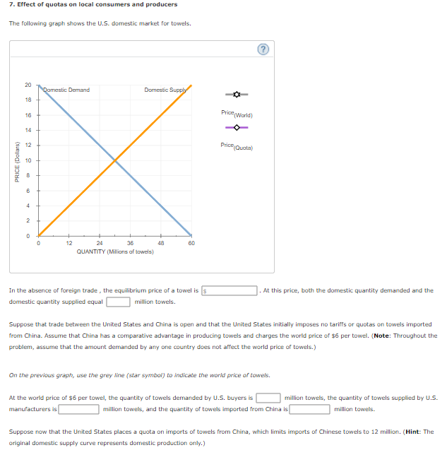 7. Effect of quotas on local consumers and producers
The following graph shows the U.S. domestic market for towels.
PRICE (Dollars)
20
18
16
14
୯
12
10
bo
4
2
0
0
Domestic Demand
12
Domestic Supply
24
36
QUANTITY (Millions of towels)
48
60
In the absence of foreign trade, the equilibrium price of a towel is s
domestic quantity supplied equal
million towels.
Price (World)
Price
(Quota)
. At this price, both the domestic quantity demanded and the
Suppose that trade between the United States and China is open and that the United States initially imposes no tariffs or quotas on towels imported
from China. Assume that China has a comparative advantage in producing towels and charges the world price of $6 per towell. (Note: Throughout the
problem, assume that the amount demanded by any one country does not affect the world price of towels.)
On the previous graph, use the grey line (star symbol) to indicate the world price of towels.
At the world price of $6 per towel, the quantity of towels demanded by U.S. buyers is
manufacturers is
million towels, and the quantity of towels imported from China is
million towels, the quantity of towels supplied by U.S.
million towels.
Suppose now that the United States places a quota on imports of towels from China, which limits imports of Chinese towels to 12 million. (Hint: The
original domestic supply curve represents domestic production only.)