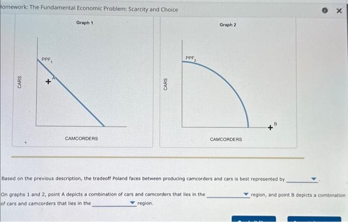 Homework: The Fundamental Economic Problem: Scarcity and Choice
CARS
PPF₁
*
Graph 1
CAMCORDERS
CARS
PPF
2
Graph 2
CAMCORDERS
B
Based on the previous description, the tradeoff Poland faces between producing camcorders and cars is best represented by
On graphs 1 and 2, point A depicts a combination of cars and camcorders that lies in the
of cars and camcorders that lies in the
region.
OX
region, and point B depicts a combination