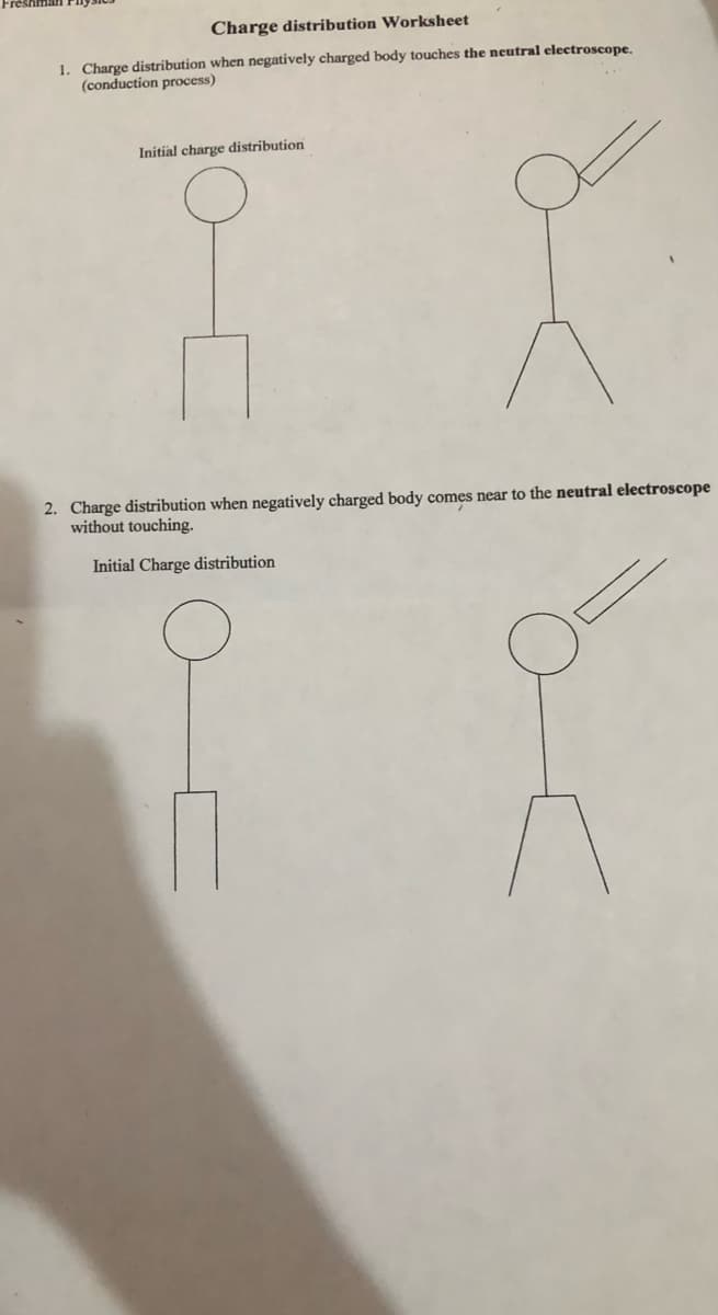 Charge distribution Worksheet
1. Charge distribution when negatively charged body touches the neutral electroscope.
(conduction process)
Initial charge distribution
2. Charge distribution when negatively charged body comes near to the neutral electroscope
without touching.
Initial Charge distribution
