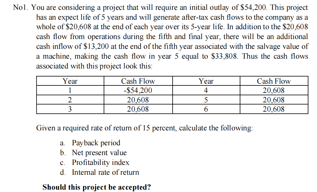 No1. You are considering a project that will require an initial outlay of $54,200. This project
has an expect life of 5 years and will generate after-tax cash flows to the company as a
whole of $20,608 at the end of each year over its 5-year life. In addition to the $20,608
cash flow from operations during the fifth and final year, there will be an additional
cash inflow of $13,200 at the end of the fifth year associated with the salvage value of
a machine, making the cash flow in year 5 equal to $33,808. Thus the cash flows
associated with this project look this:
Year
1
2
3
Cash Flow
-$54,200
20,608
20,608
Year
4
5
6
Given a required rate of return of 15 percent, calculate the following:
a. Payback period
b. Net present value
c. Profitability index
d. Internal rate of return
Should this project be accepted?
Cash Flow
20,608
20,608
20,608