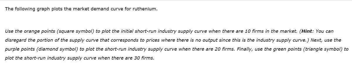 The following graph plots the market demand curve for ruthenium.
Use the orange points (square symbol) to plot the initial short-run industry supply curve when there are 10 firms in the market. (Hint: You can
disregard the portion of the supply curve that corresponds to prices where there is no output since this is the industry supply curve.) Next, use the
purple points (diamond symbol) to plot the short-run industry supply curve when there are 20 firms. Finally, use the green points (triangle symbol) to
plot the short-run industry supply curve when there are 30 firms.