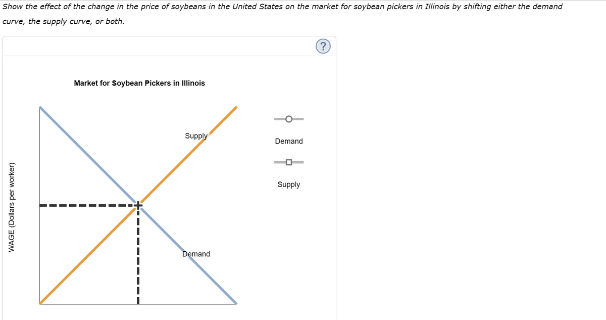 Show the effect of the change in the price of soybeans in the United States on the market for soybean pickers in Illinois by shifting either the demand
curve, the supply curve, or both.
WAGE (Dollars per worker)
Market for Soybean Pickers in Illinois
Supply
Demand
Demand
0
Supply