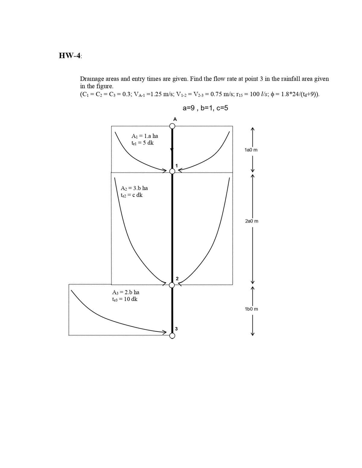 HW-4:
Drainage areas and entry times are given. Find the flow rate at point 3 in the rainfall area given
in the figure.
(C1 = C2 = C3 = 0.3; VA-1=1.25 m/s; V1-2 = V23 = 0.75 m/s; r15 = 100 l/s; o = 1.8*24/(ta+9)).
a=9 , b=1, c=5
A
A1 = 1.a ha
tel = 5 dk
1a0 m
A2 = 3.b ha
te2 = c dk
2a0 m
A3 = 2.b ha
te3 = 10 dk
1b0 m
