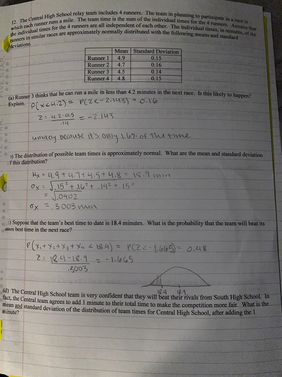nunners in similar races are approximately normally distributed with the following means and standard
(a) Runner 3 thinks that he can run a mile in less than 4.2 minutes in the next race. Is this likely to happen?
12. The Central High School relay team includes 4 runners. The team in planning to participate in a race in
which each runner runs a mile. The team time is the sum of the individual times for the 4 runners. Assume that
the individual times for the 4 runners are all independent of each other. The individual times, in minutes, of the
deviations.
Mean Standard Deviation
0.15
Runner 1
4.9
Runner 2
4.7
0.16
Runner 3
4.5
0.14
Runner 4
4.8
0.15
Explain.
P(xcui2)= P(22-2:143) = 0.16
Z= 4.2-4.5
.14
= -2.143d
unlikely because it's only 1.6%.of the tmme
) The distribution of possible team times is approximately normal. What are the mean and standard deviation
fthis distribution?
Hx = 4.9+4.7+ 4.5+4.8=18.9 min
Ox = J.15+16?+ ,14?+,15?
Jo902
Ox =,3003 mun
:) Suppose that the team's best time to date is 18.4 minutes. What is the probability that the team will beat its
own best time in the next race?
P(xi+ Yz+Xz+ Xu < 184) = P(Z <- lo65)= 0.48
2=18.4-18.9= -1i665
%3D
3003
ditum
18.4
18.9
ta) The Central High School team is very confident that they will beat their rivals from South High School. In
tact, the Central team agrees to add 1 minute to their total time to make the competition more fair. What is the
mean and standard deviation of the distribution of team times for Central High School, after adding the I
minute?
