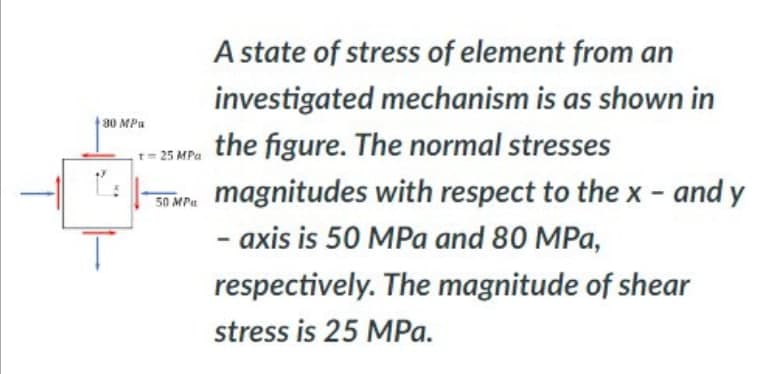 80 MPa
T= 25 MPa
50 MPa
A state of stress of element from an
investigated mechanism is as shown in
the figure. The normal stresses
magnitudes with respect to the x - and y
- axis is 50 MPa and 80 MPa,
respectively. The magnitude of shear
stress is 25 MPa.