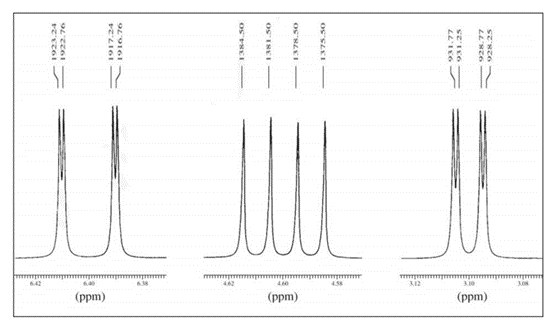 642
(ppm)
(ppm)
(ppm)
OS REI
1381.50
1378.50
OS'SLEI
