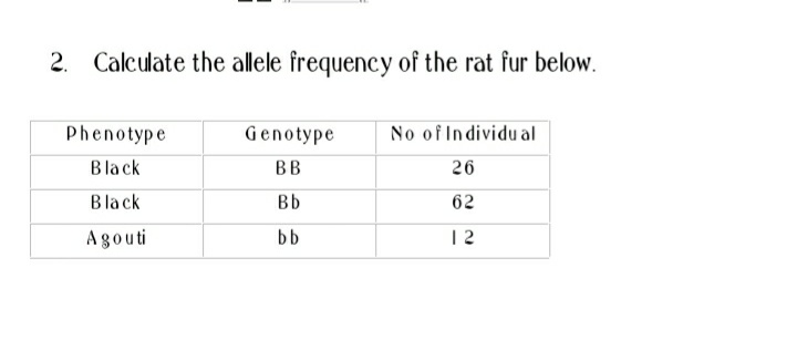 2. Calculate the allele frequency of the rat fur below.
Phenotype
Genotype
No of Individu al
Black
ВВ
26
Black
Bb
62
Agouti
bb
1 2
