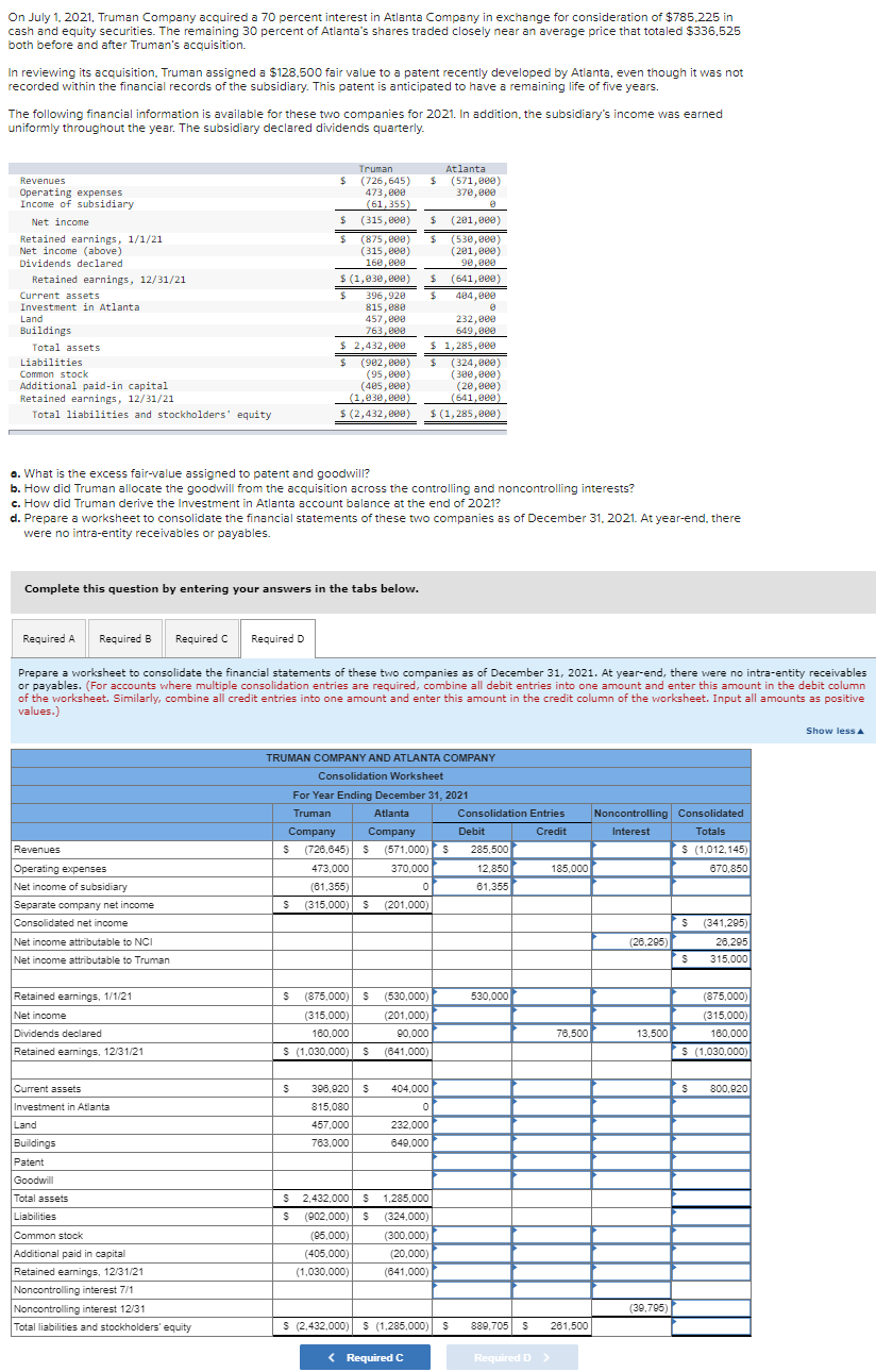 On July 1, 2021, Truman Company acquired a 70 percent interest in Atlanta Company in exchange for consideration of $785,225 in
cash and equity securities. The remaining 30 percent of Atlanta's shares traded closely near an average price that totaled $336,525
both before and after Truman's acquisition.
In reviewing its acquisition, Truman assigned a $128.500 fair value to a patent recently developed by Atlanta, even though it was not
recorded within the financial records of the subsidiary. This patent is anticipated to have a remaining life of five years.
The following financial information is available for these two companies for 2021. In addition, the subsidiary's income was earned
uniformly throughout the year. The subsidiary declared dividends quarterly.
Revenues
Operating expenses
Income of subsidiary
Net income
Retained earnings, 1/1/21
Net income (above)
Dividends declared
Retained earnings, 12/31/21
Current assets
Investment in Atlanta
Land
Buildings
Total assets
Liabilities
Common stock
Additional paid-in capital
Retained earnings, 12/31/21
Total liabilities and stockholders' equity
Revenues
Operating expenses
Net income of subsidiary
Separate company net income
Consolidated net income
Net income attributable to NCI
Net income attributable to Truman
Retained earnings, 1/1/21
Net income
Dividends declared
Retained earnings, 12/31/21
Current assets
Investment in Atlanta
$
Land
Buildings
Patent
Goodwill
Total assets
Liabilities
Common stock
Additional paid in capital
Retained earnings, 12/31/21
Noncontrolling interest 7/1
$
$
Complete this question by entering your answers in the tabs below.
Noncontrolling interest 12/31
Total liabilities and stockholders' equity
$
Truman
(726,645)
473,000
(61,355)
(315,000) $
(201,000)
(875,000) $ (530,000)
(315,000)
(201,000)
160,000
90,000
$(1,030,000)
(641,000)
484,000
a. What is the excess fair-value assigned to patent and goodwill?
b. How did Truman allocate the goodwill from the acquisition across the controlling and noncontrolling interests?
c. How did Truman derive the Investment in Atlanta account balance at the end of 2021?
d. Prepare a worksheet to consolidate the financial statements of these two companies as of December 31, 2021. At year-end, there
were no intra-entity receivables or payables.
S
$
$ (902,000) $
(95,000)
(405,000)
(1,030,000)
$ (2,432,000)
Required A Required B Required C Required D
Prepare a worksheet to consolidate the financial statements of these two companies as of December 31, 2021. At year-end, there were no intra-entity receivables
or payables. (For accounts where multiple consolidation entries are required, combine all debit entries into one amount and enter this amount in the debit column
of the worksheet. Similarly, combine all credit entries into one amount and enter this amount in the credit column of the worksheet. Input all amounts as positive
values.)
$
396,920 $
815,080
457,000
232,000
763,000
649,000
2,432,000 $ 1,285,000
Atlanta
$ (571,000)
370,000
S (726,645) S (571,000) $
370,000
473,000
(61,355)
$ (315,000) $ (201,000)
S (875,000) $ (530,000)
(315,000)
160,000
(201,000)
90,000
S (1,030,000) S (641,000)
(95,000)
(405,000)
(1,030,000)
TRUMAN COMPANY AND ATLANTA COMPANY
Consolidation Worksheet
For Year Ending December 31, 2021
Truman
Atlanta
Company
Company
0
396,920 $ 404,000
815,080
457,000
763,000
232,000
649,000
$ 2,432,000 s 1,285,000
S (902,000) $ (324,000)
0
8
< Required C
(300,000)
(20,000)
(641,000)
(20,000)
(641,000)
$(1,285,000)
8
(324,000)
(300,000)
S (2,432,000) $ (1,285,000) $
Debit
Consolidation Entries
Credit
285,500
12,850
61,355
530,000
889,705
$
Required D
185,000
76,500
261,500
Noncontrolling Consolidated
Interest
Totals
(26,295)
13,500
(39,795)
S (1,012,145)
670,850
S
S
(341,295)
26,295
315,000
(875,000)
(315,000)
160,000
$ (1,030,000)
S 800,920
Show less A