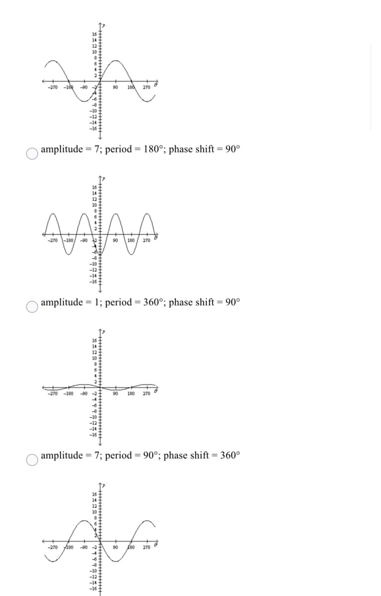 16
14
12
-270 -18 90
--
90
180 270
-10
-12
-14
amplitude = 7; period = 180°; phase shift = 90°
14
10
AAAA
-270 -180/ -90
90
180
270
-8
-10
-12
-14
-16
amplitude = 1; period = 360°; phase shift = 90°
16
14
6
-270 -180
-90 -2+
90 180
270
-67
-10
-12
-14
-16
amplitude = 7; period = 90°; phase shift = 360°
14
12
10
6.
+
-270 180
-90 -2
90
180
270
-10 +
-12
-14 +
-16
