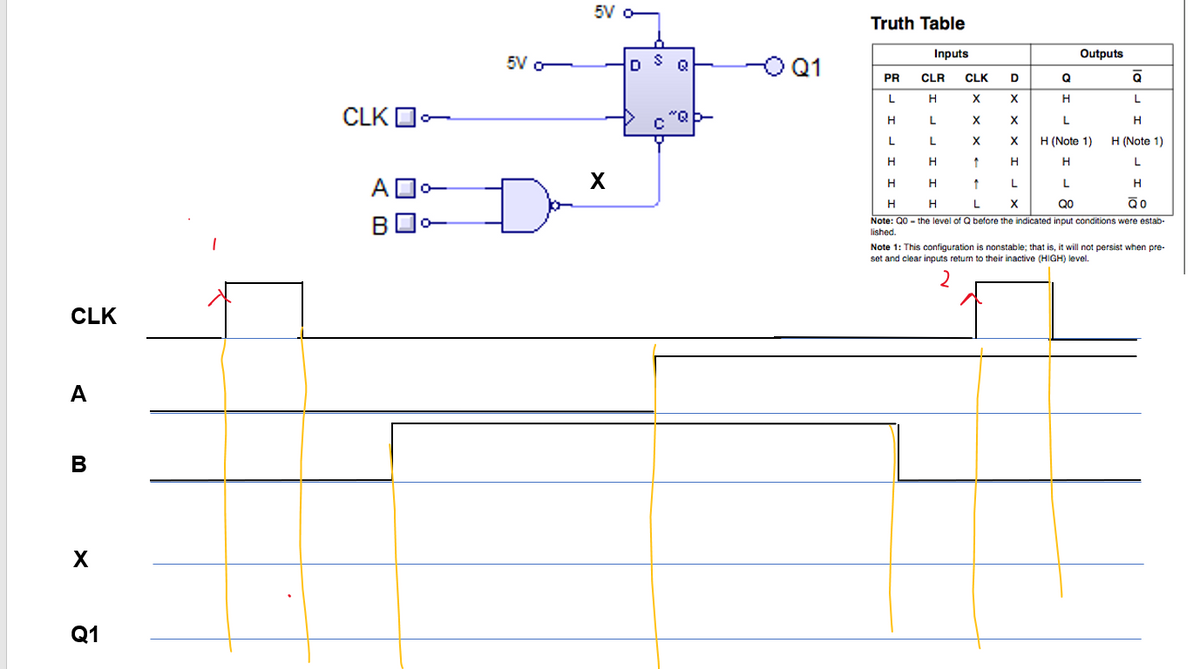 5V o
Truth Table
Inputs
Outputs
5V o
O Q1
PR
CLR
CLK
Q
L
H
L
CLK O-
L.
L.
H (Note 1)
H (Note 1)
L.
AD-
X
H
H
L
L.
H
L.
QO
BO-
Note: Q0 - the level of Q before the indicated input conditions were estab-
lished.
Note 1: This configuration is nonstable; that is, it will not persist when pre-
set and clear inputs return to their inactive (HIGH) level.
CLK
A
В
Q1
