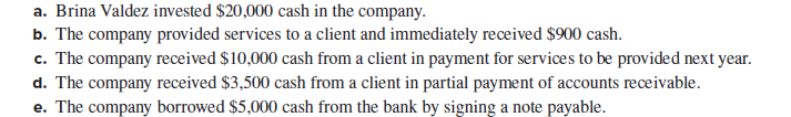 a. Brina Valdez invested $20,000 cash in the company.
b. The company provided services to a client and immediately received $900 cash.
c. The company received $10,000 cash from a client in payment for services to be provided next year.
d. The company received $3,500 cash from a client in partial payment of accounts receivable.
e. The company borrowed $5,000 cash from the bank by signing a note payable.
