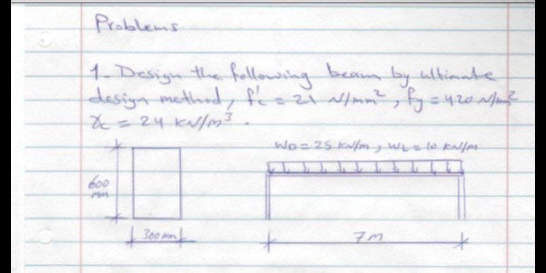 Problems
1-Design the fallowing beam by ultimate
design methody feeziNm,=420
600
